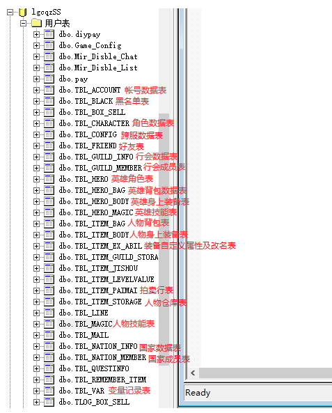 如何查询数据库信息？