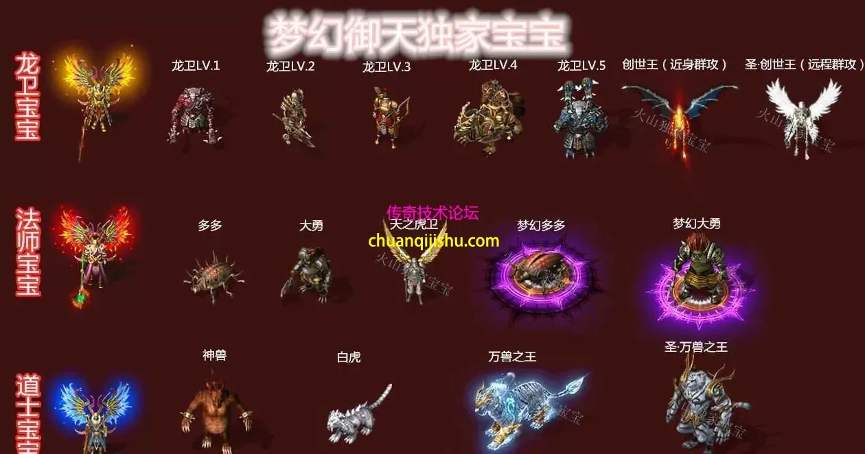[<strong>996</strong>PC引擎]<strong>996</strong>PC 1.76梦幻御天复古 元素小极品 复古三职业 特色宝宝 带网站