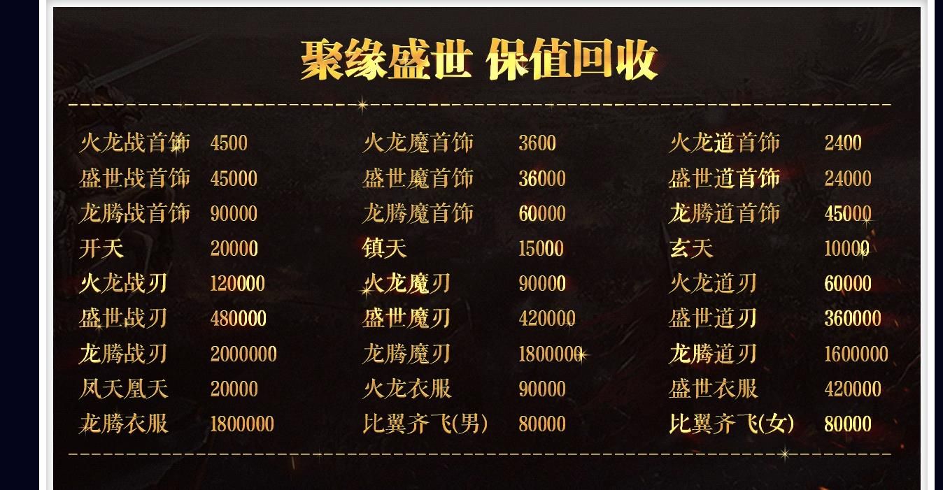 [gom引擎]1.80聚缘盛世火龙复古版本三职业版