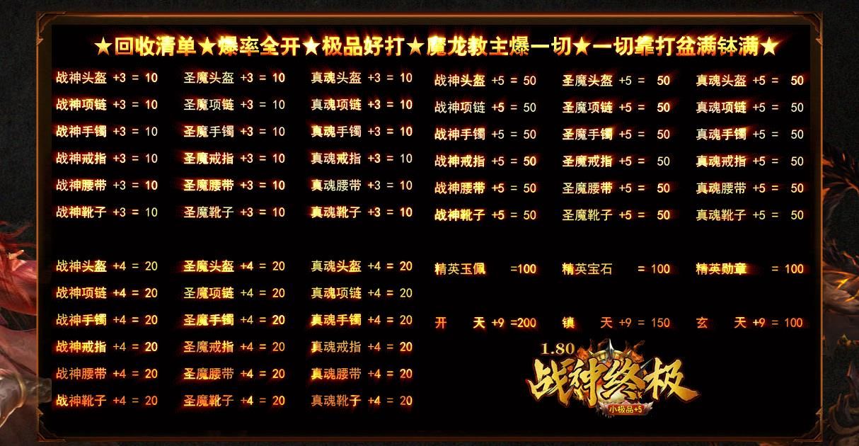 [gom引擎]1.80战神终极小极品+5单职业版