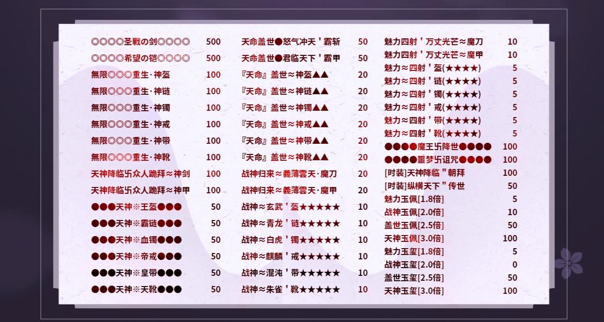 [gom引擎]忘忧魔门传专属神器单职业版