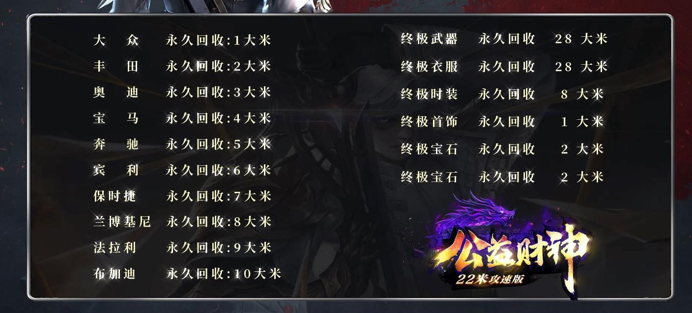 [gom引擎]22米公益财神攻速版单职业版