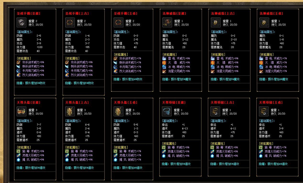 [gom引擎]1.76兄弟再聚复古+5三职业版