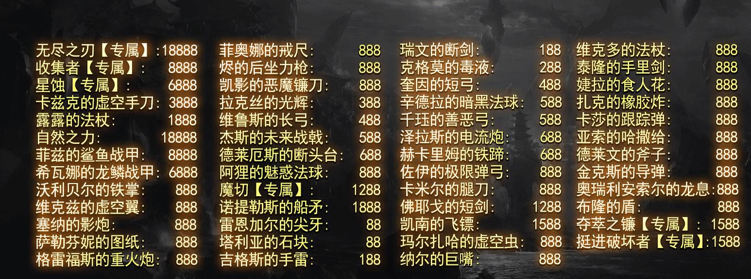 [gom引擎]峡谷之巅LOL单职业版