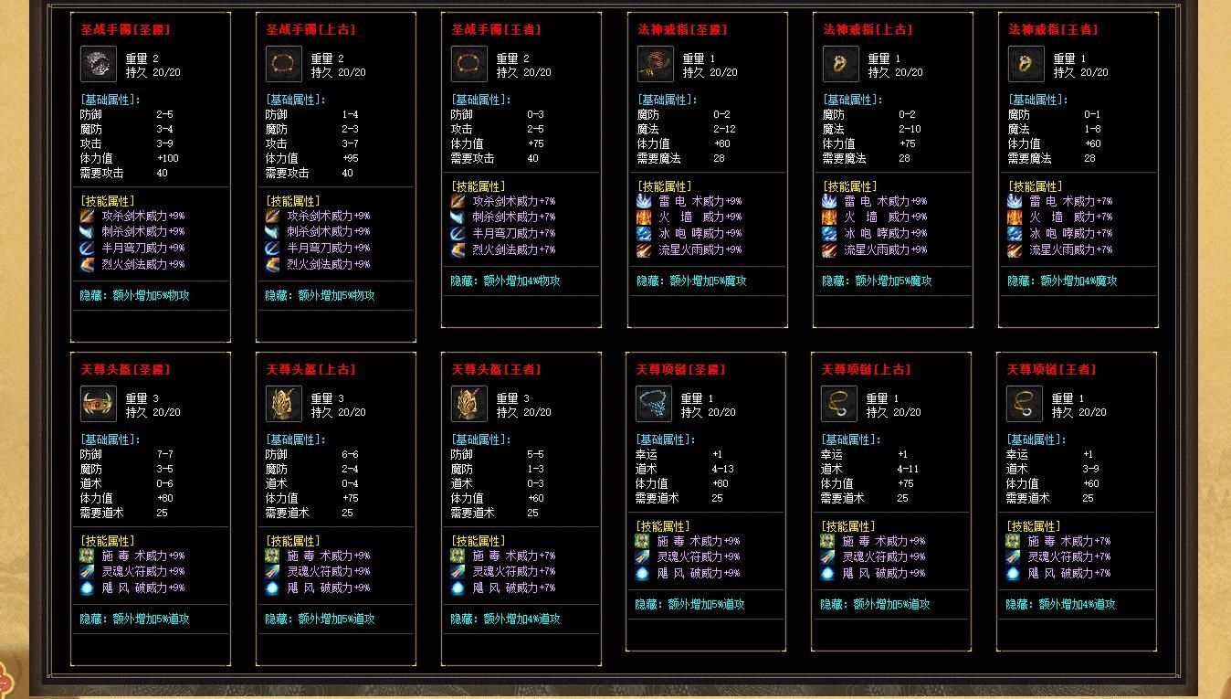 [gom引擎]1.76裁决之地复古极品最高+5三职业版