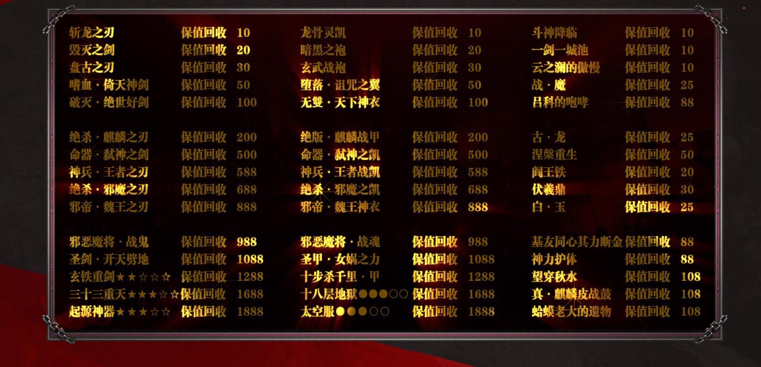 [gom引擎]真十界第二季独家专属单职业版