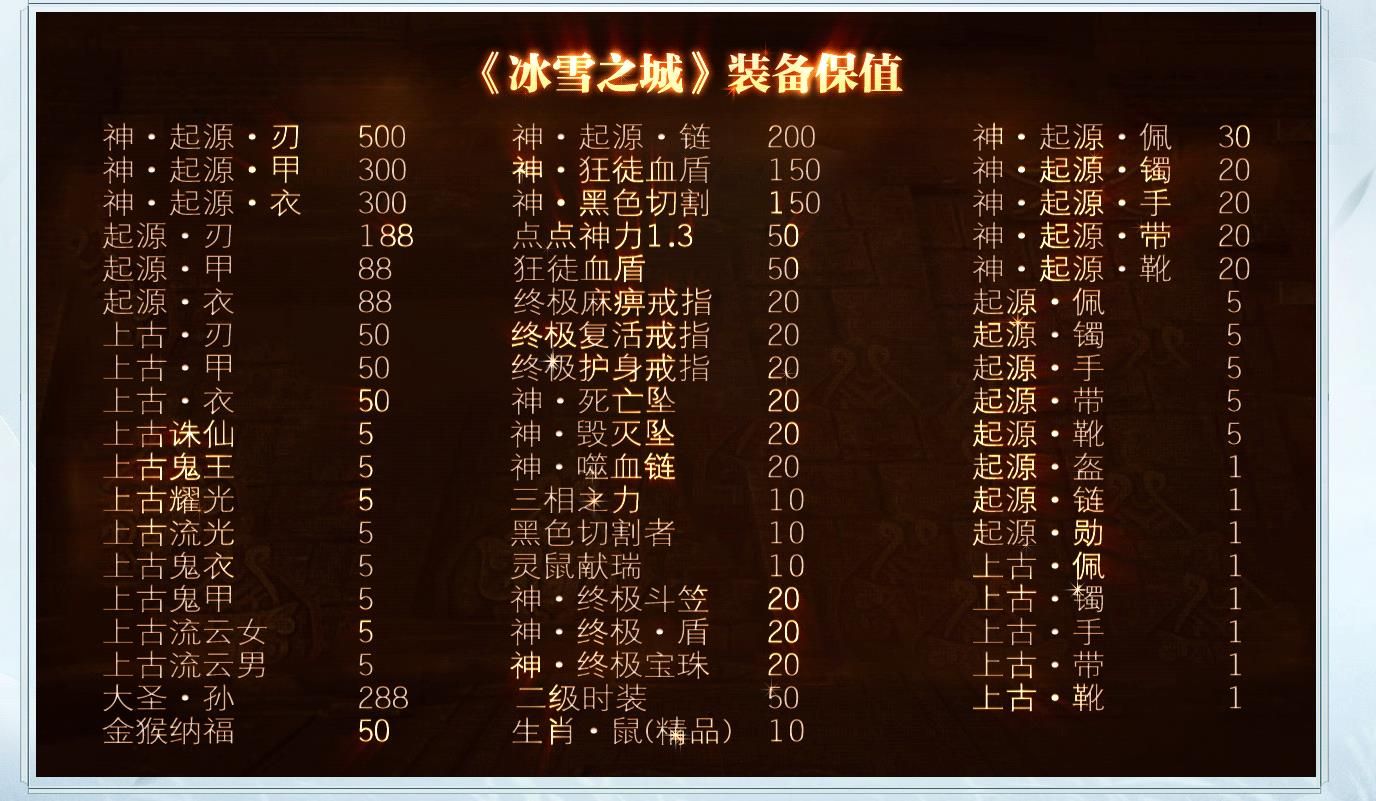 [gom引擎]冰雪之城单职业版