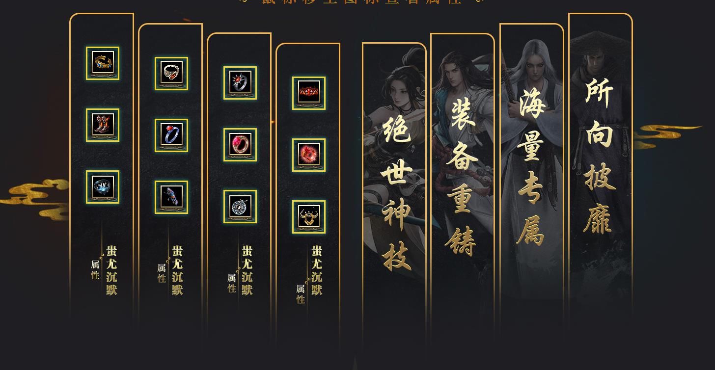 [gom引擎]蚩尤沉默复古三职业版