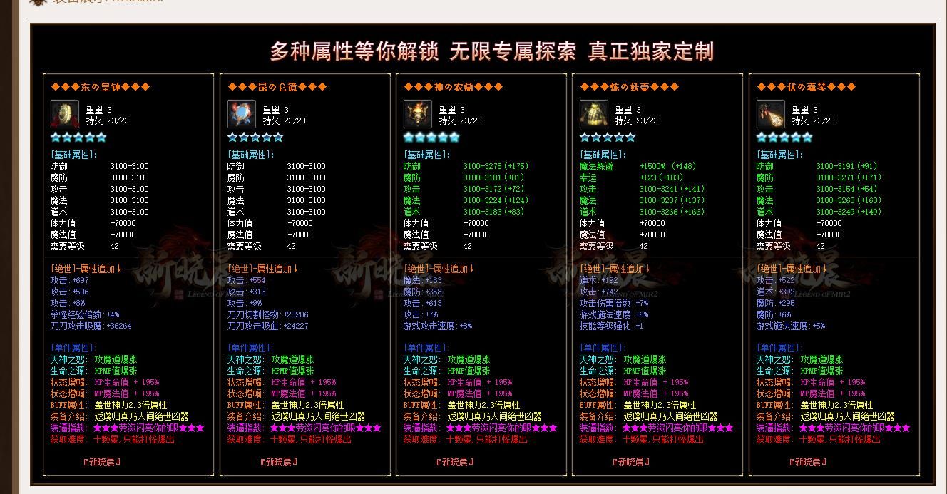 [gom引擎]新晓晨打金单职业版
