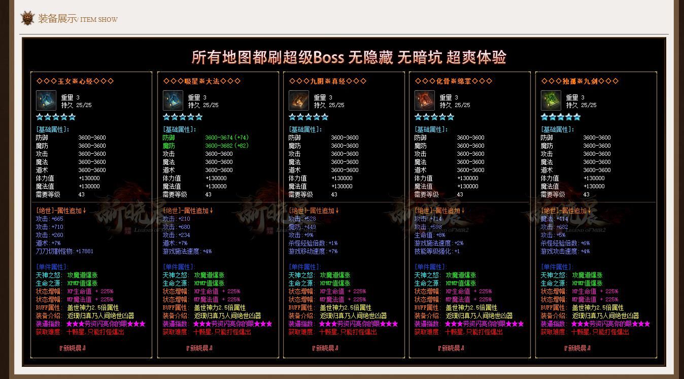 [gom引擎]新晓晨打金单职业版