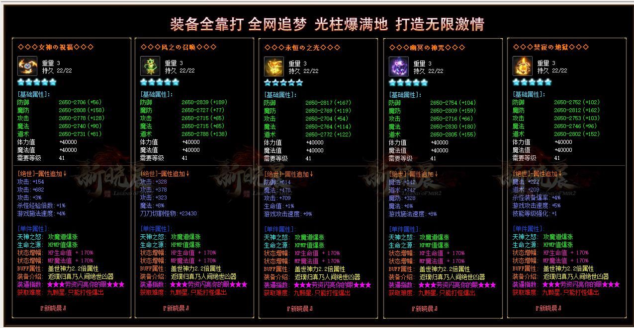 [gom引擎]新晓晨打金单职业版