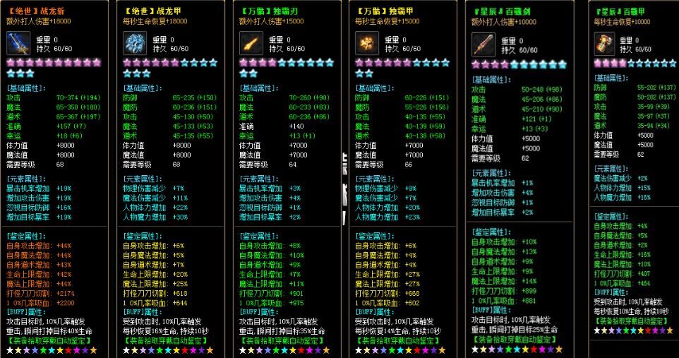 [gom引擎]1.76暴君大极品单机传奇单职业版