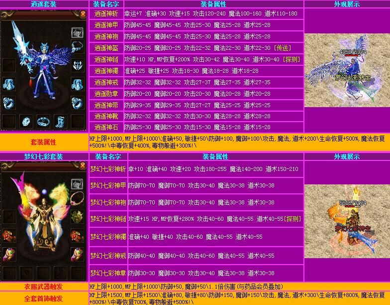 [gom引擎]梦幻传奇七彩任务仙剑转生版本下载