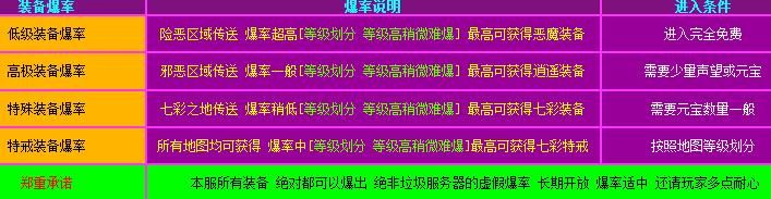 [gom引擎]梦幻传奇七彩任务仙剑转生版本下载