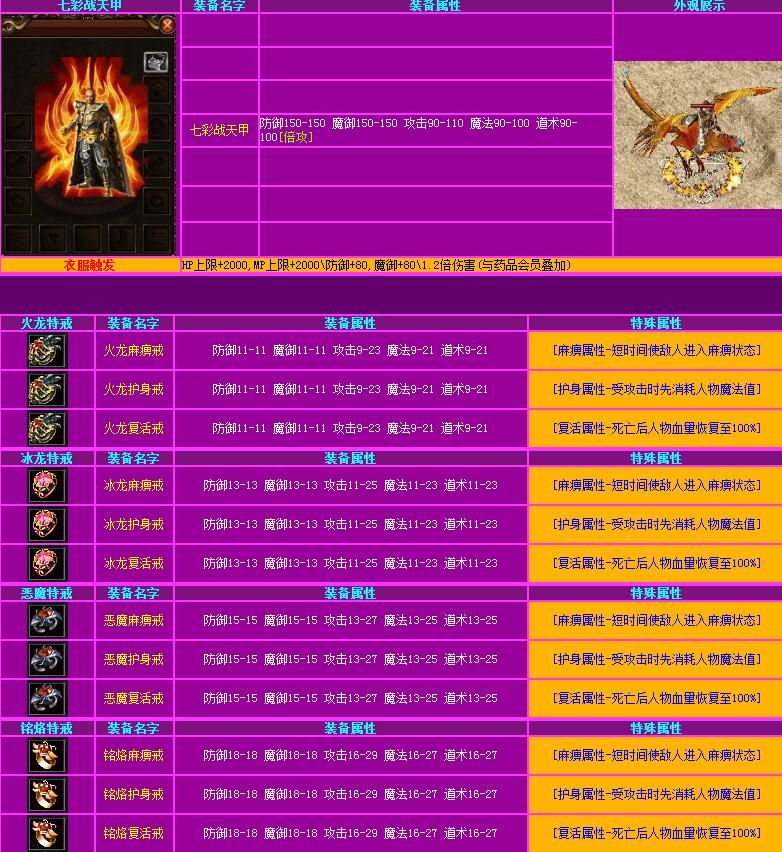 [gom引擎]梦幻传奇七彩任务仙剑转生版本下载