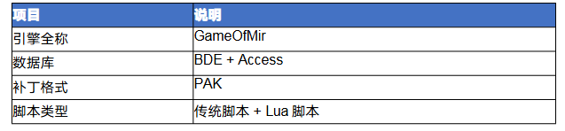 GOM引擎百科