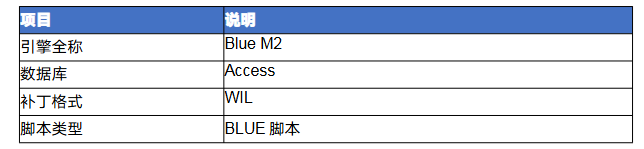 BLUE引擎百科