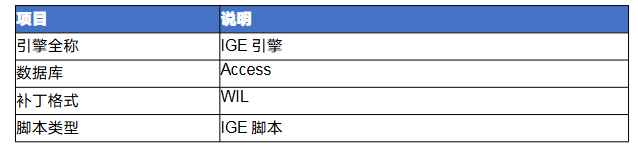 IGE引擎百科