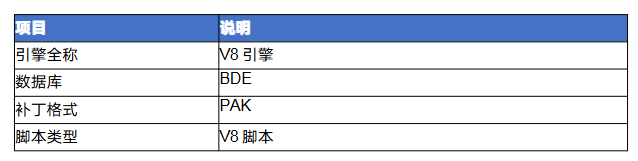 V8引擎百科