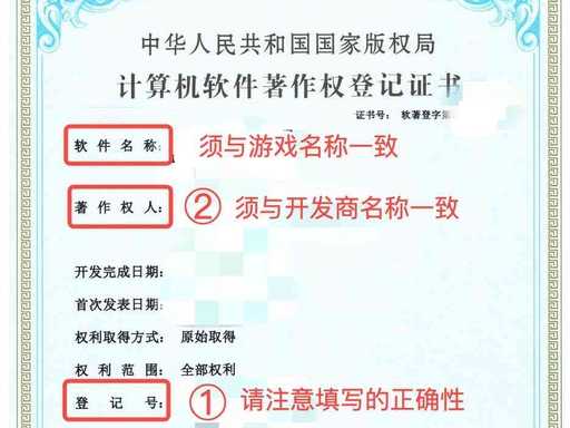 小白必看:开传奇私服,到底要哪些授权和证件? 小白必看:开传奇私服,到底要哪些授权和证件?