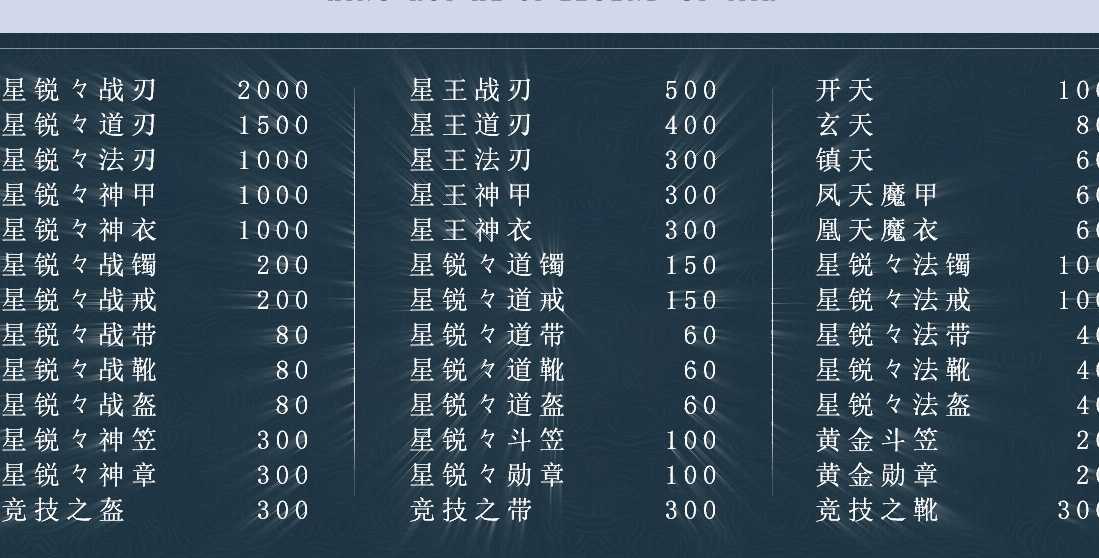 07月1.80星锐合击星王+1商业版本库-传奇单机版-BLUE引擎 07月1.80星锐合击星王+1商业版本库-传奇单机版-BLUE引擎
